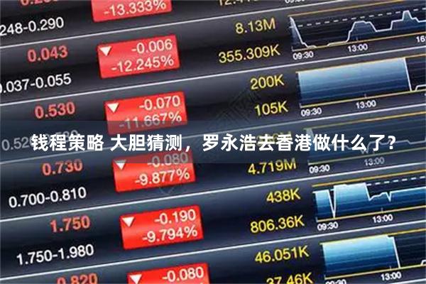 钱程策略 大胆猜测，罗永浩去香港做什么了？